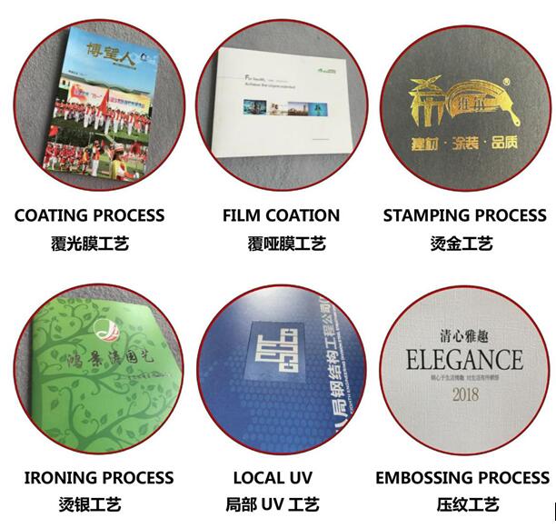 南京印刷廠產品
